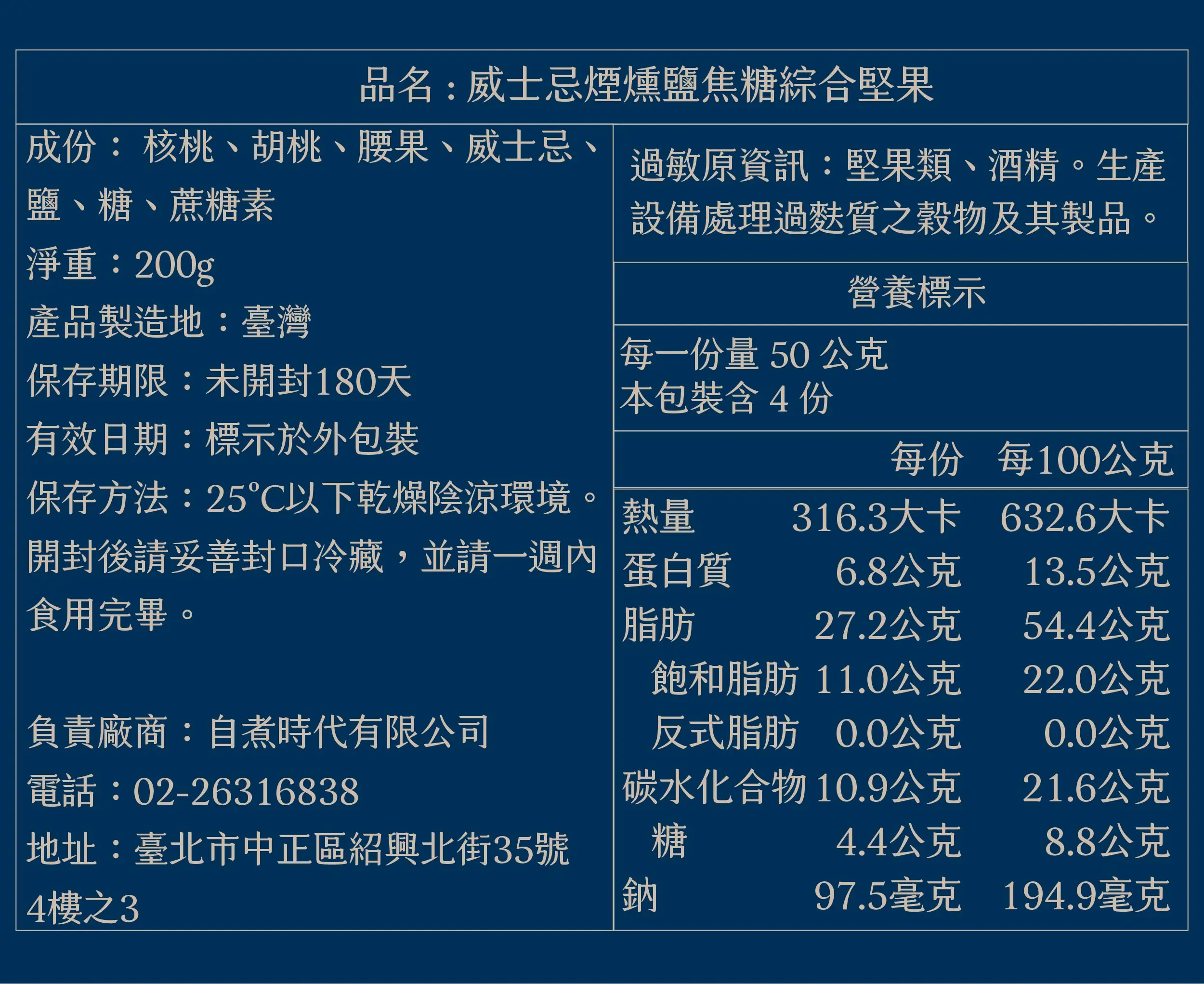 堅果商品頁